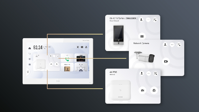 HIKVISION IP Video Intercom